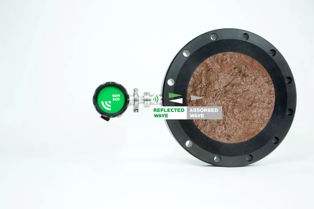 The Slurry Density Meter (SDM ECO) measures the acoustic Impedance to calculate density